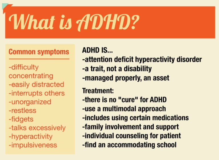 Mental Illness: ADHD copy - Screen 2 on FlowVella - Presentation ...