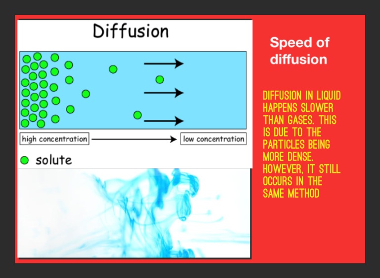 Diffusion - Screen 3 on FlowVella - Presentation Software for Mac iPad ...