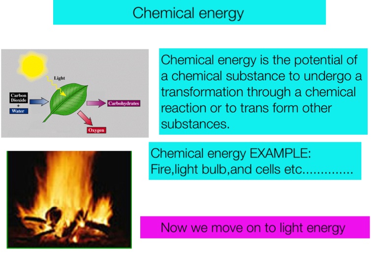 Photosynthesis - Screen 7 on FlowVella - Presentation Software for Mac ...