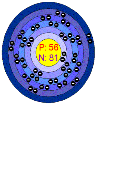 bohr model of barium