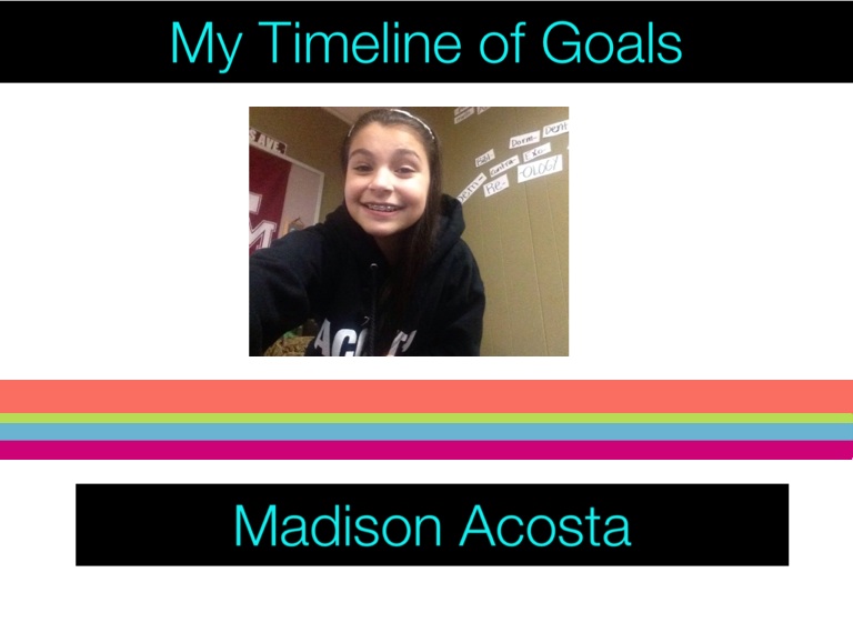 Mt Timeline Of Goals On FlowVella - Presentation Software For Mac IPad ...