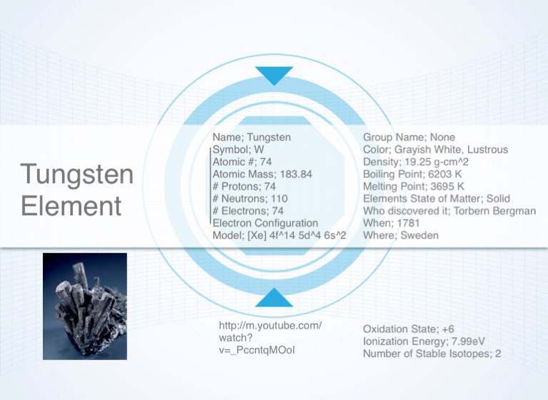 number mass atomic number w for Software  Presentation an Element on FlowVella  Adopt