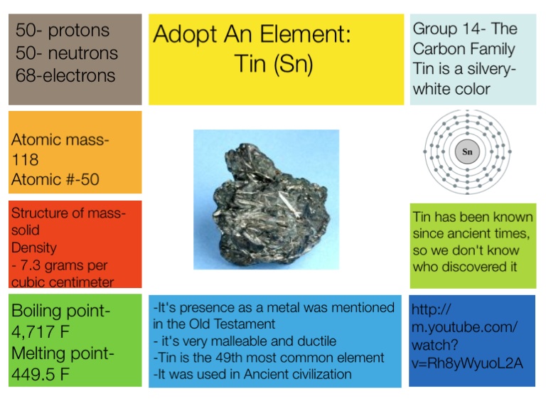 uses for element sn