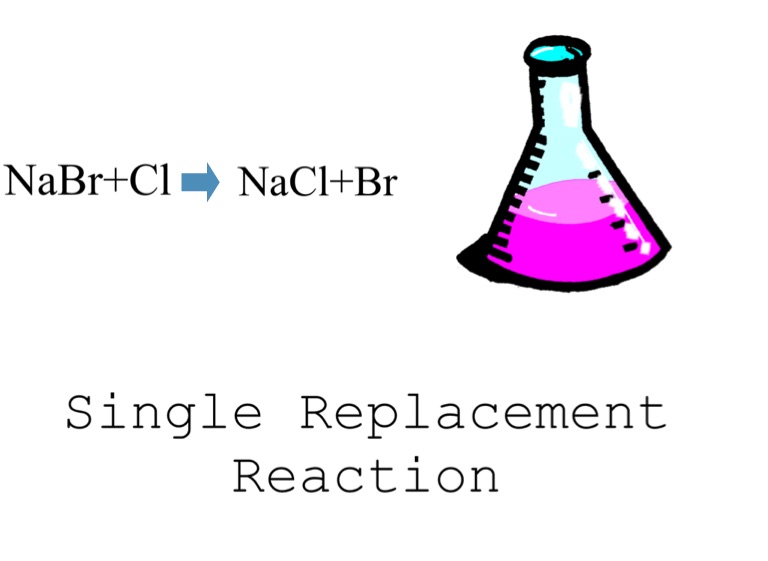 single-replacement-reaction-on-flowvella-presentation-software-for