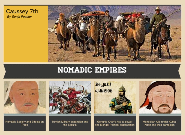 Nomadic Empires on FlowVella - Presentation Software for Mac iPad and iPhone
