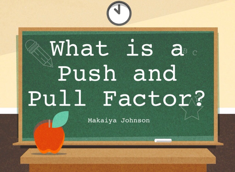 push-and-pull-factors-on-flowvella-presentation-software-for-mac-ipad