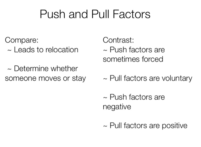 PUSH AND PULL FACTORS Screen 4 on FlowVella Presentation Software