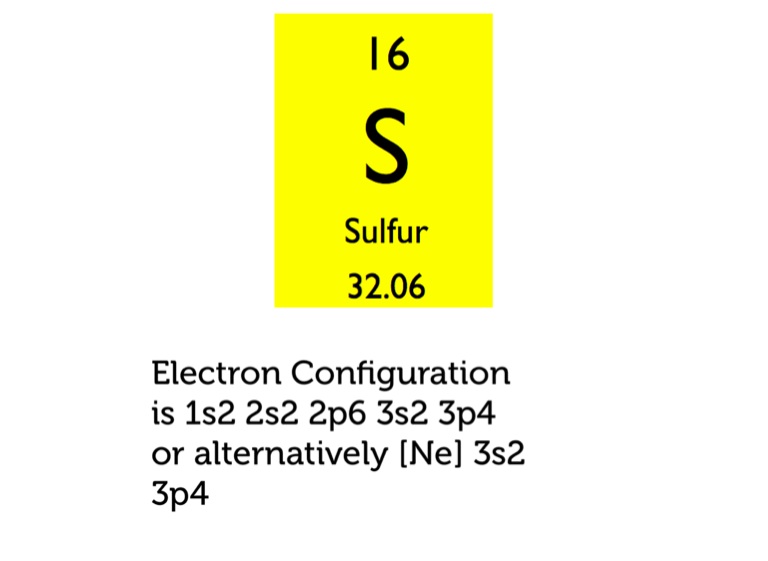 sulfur periodic table