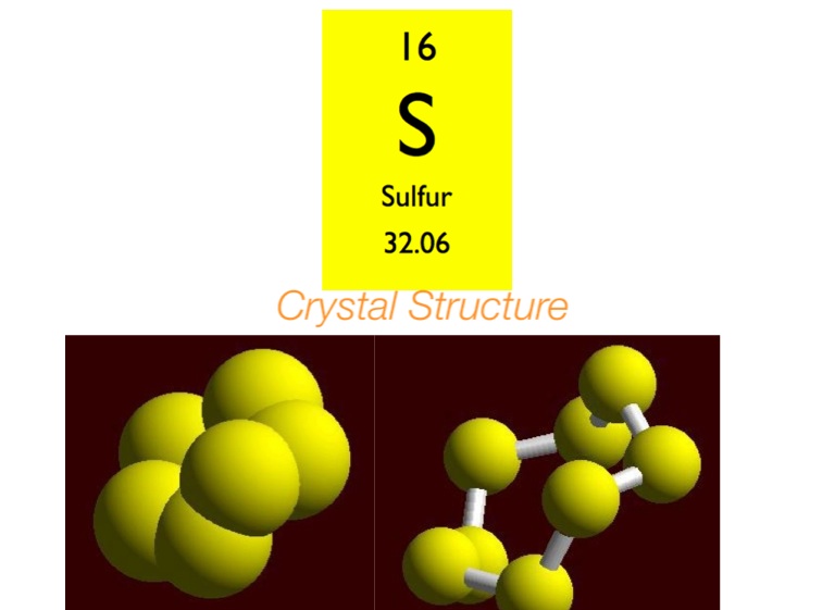 Сера элемент формула. Сульфур элемент. Сера элемент. Сульфур химия. Сульфур(IV).