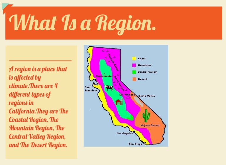 California Climate and Regions - Screen 5 on FlowVella - Presentation ...