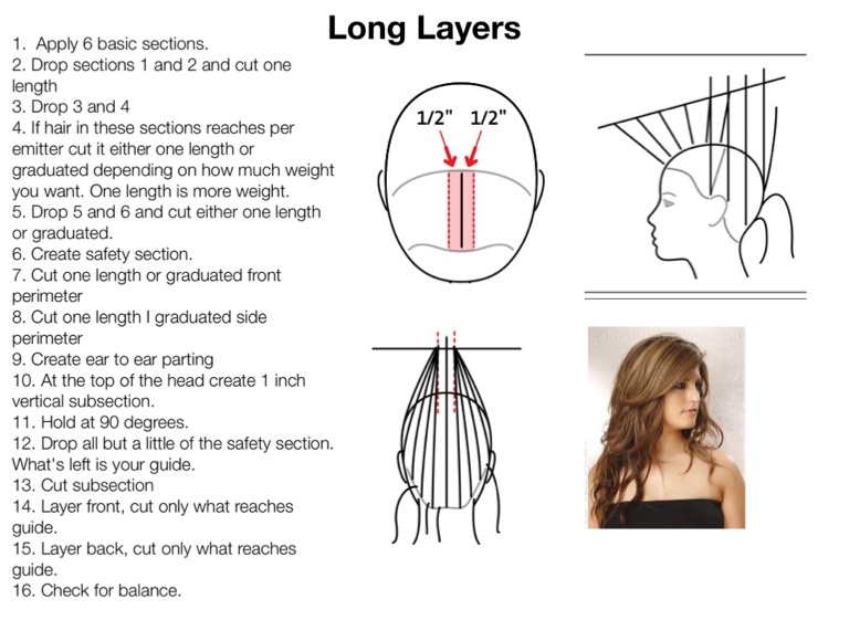 Procedure Cards First Half (Taylor Reinhart) - Screen 13 on FlowVella ...