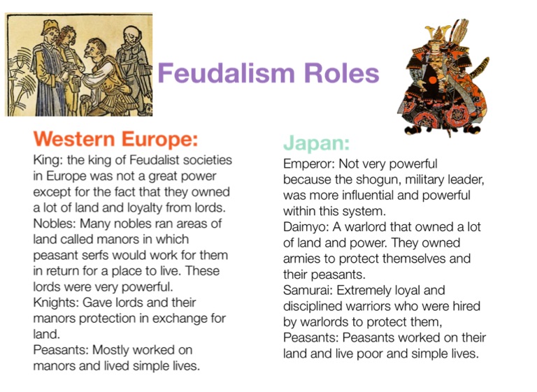 japanese feudalism in the middle ages