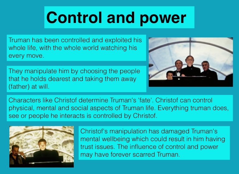 The truman show themes Screen 8 on FlowVella Presentation Software for Mac iPad and iPhone The truman show themes Screen 8 on FlowVella Presentation Software for Mac iPad and iPhone