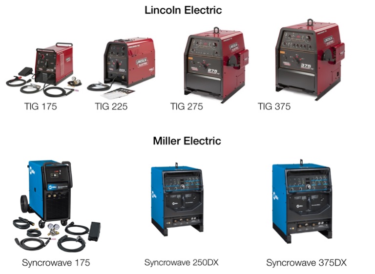 MILLER MAXSTAR 152 AND 175 SERVICE TECHNICAL MANUAL