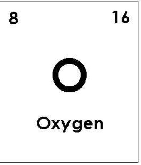 Символ элемента кислород. Химический знак кислорода. Кислород символ. Кислород обозначение. Кислород элемент.