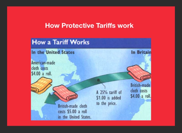 protective-tariffs-and-taxation-screen-3-on-flowvella-presentation