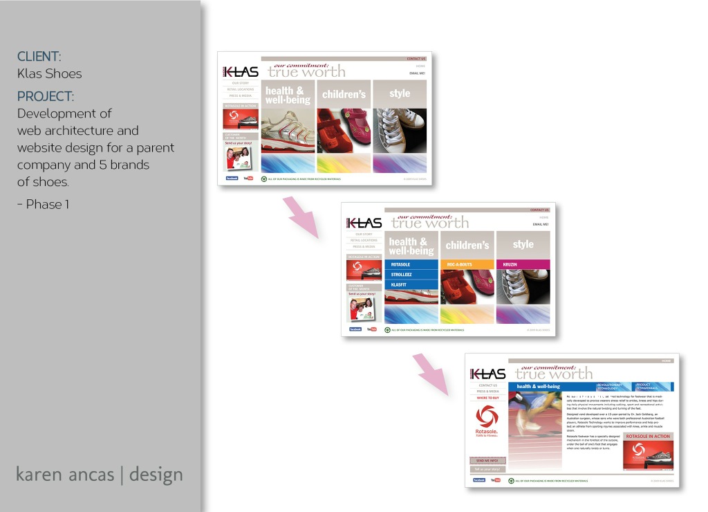 Karen Ancas Design Portfolio Screen 7 On Flowvella Presentation