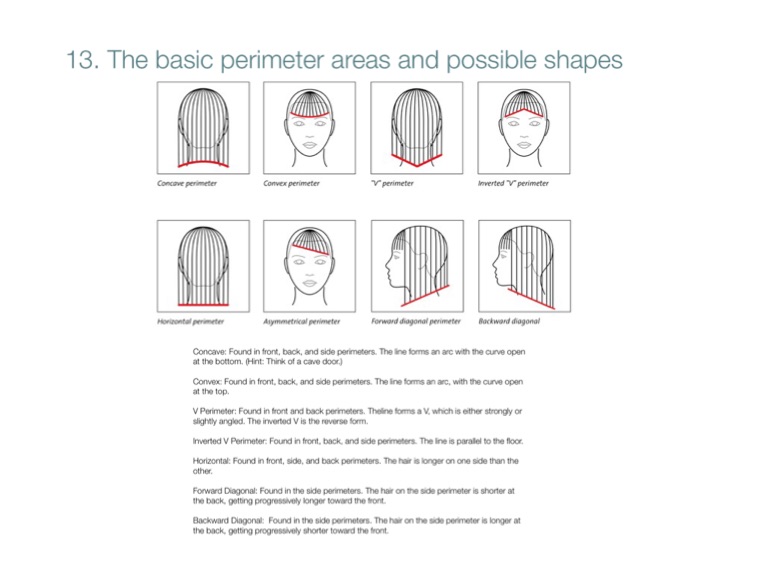 Procedure Cards - Screen 20 on FlowVella - Presentation Software for ...