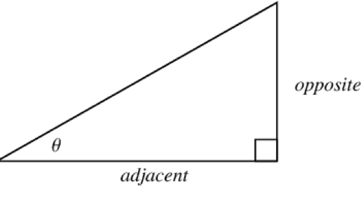 Trigonometry - Screen 6 on FlowVella - Presentation Software for Mac ...