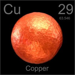 atomic mass of copper