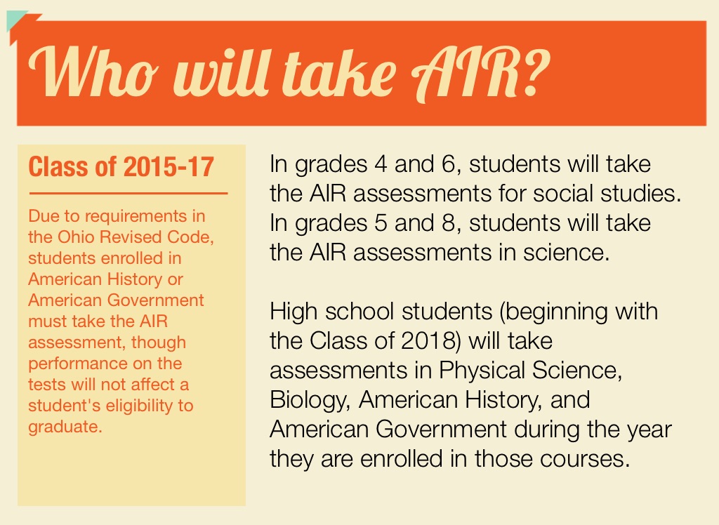 Information on Ohio's Next Generation of Assessments - Screen 12 on FlowVella - Presentation 