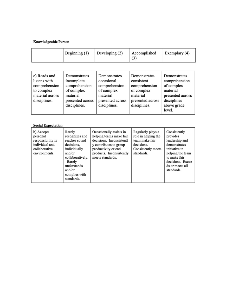 Реферат: Character Analysis Of Arthur Dimmesdale From THE