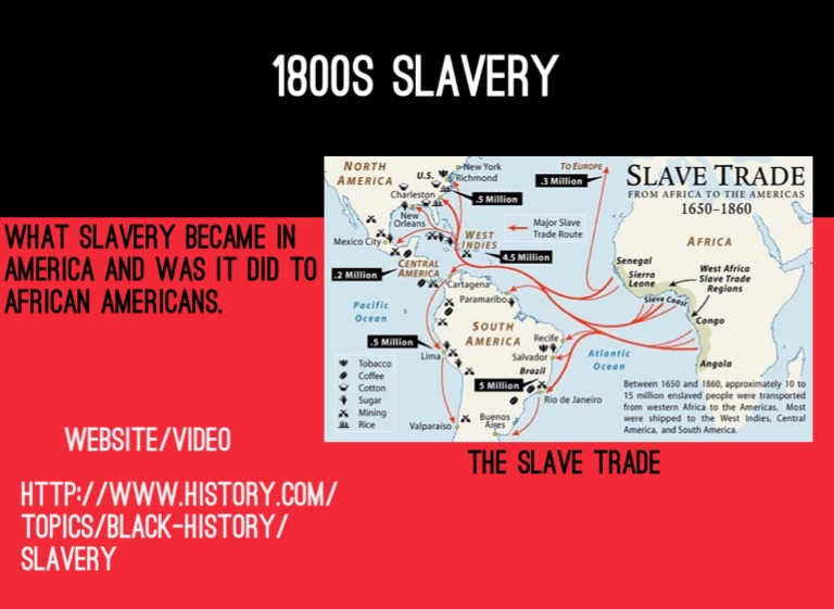 The History Of Slavery In America And Modern Day Slavery Screen 9 On