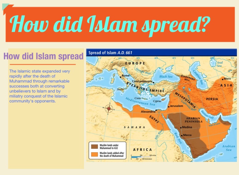 How Did Islam Begin