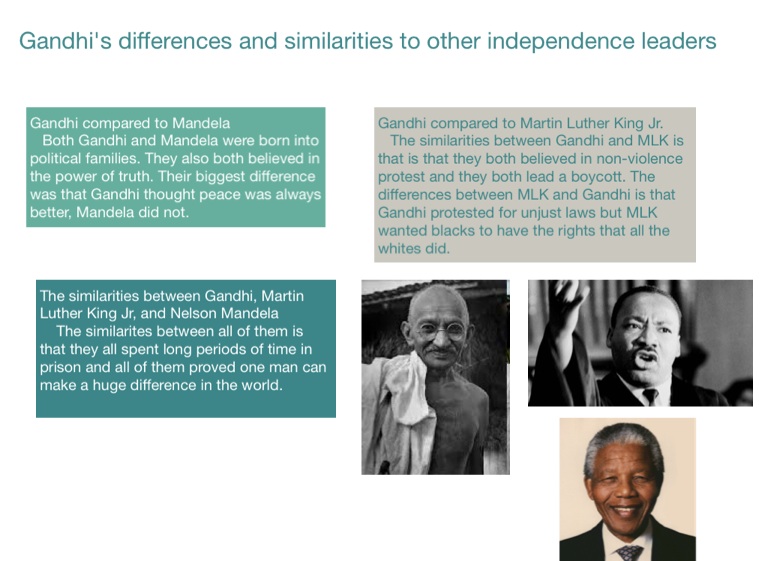 similarities between gandhi and martin luther king
