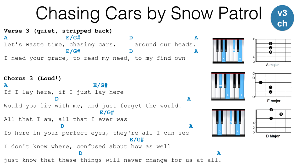 Chasing Cars - Piano Chords/Lyrics