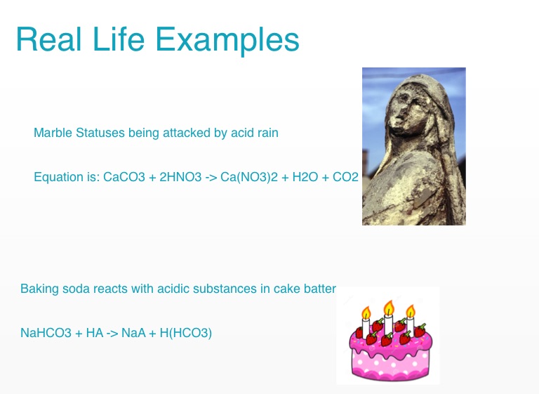 double displacement reaction examples in real life