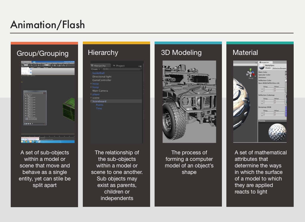 flowvella for pc flowvella for pc