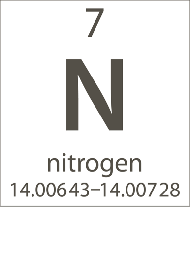 nitrogen atomic number symbol and mass