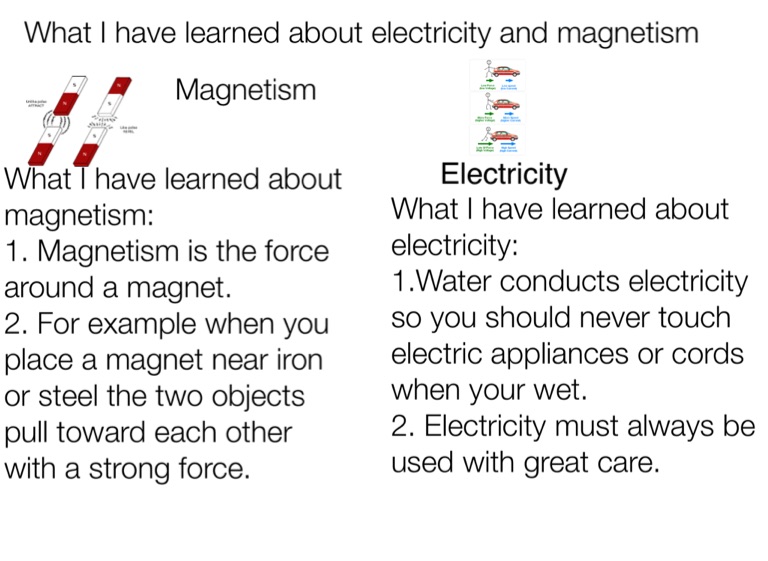 Electricity and Magnetism - Screen 7 on FlowVella - Presentation ...