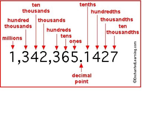 math vocabulary - Screen 2 on FlowVella - Presentation Software for Mac ...