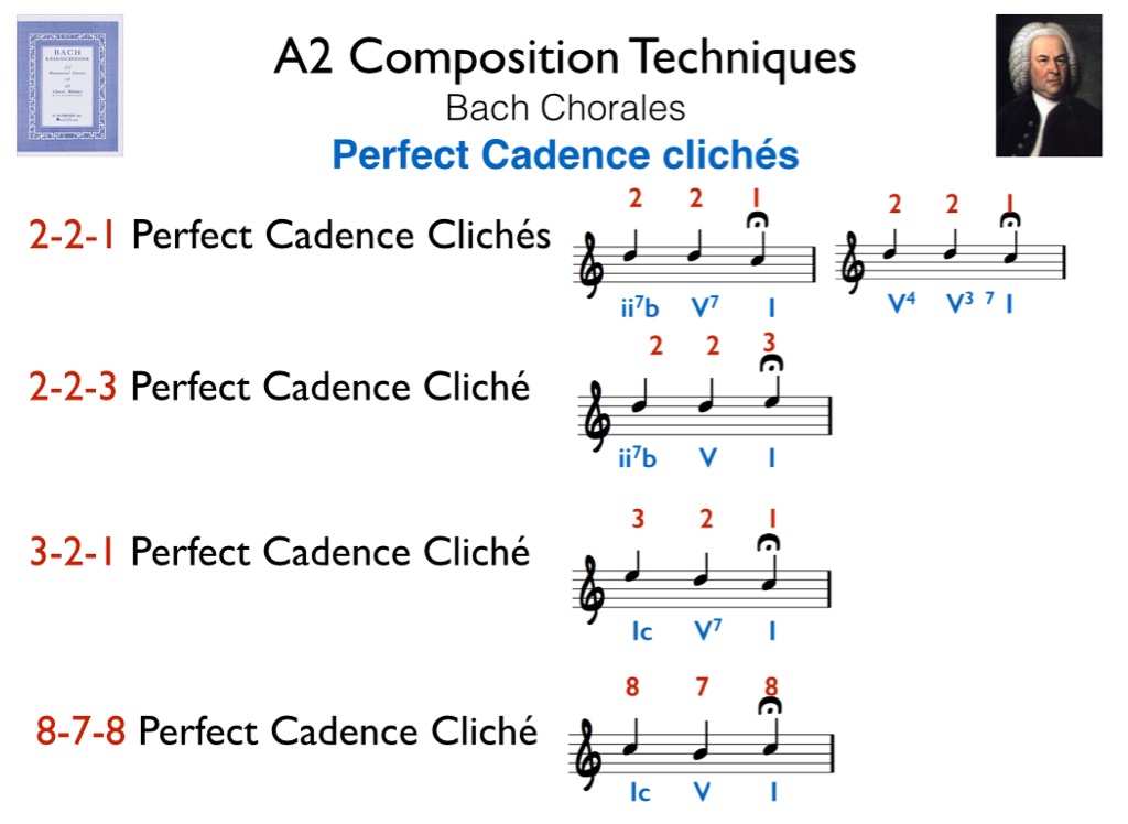 A2 Bach Chorales - Perfect Cadences On FlowVella - Presentation ...