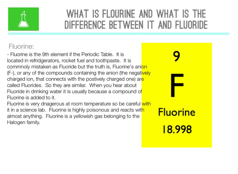 Fluorine Screen 3 on FlowVella Presentation Software for Mac iPad