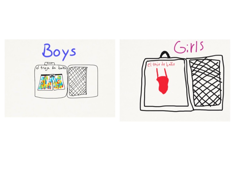 Spanish suitcase Screen 6 on FlowVella Presentation Software for