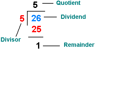 Math vocabulary - Screen 23 on FlowVella - Presentation Software for ...