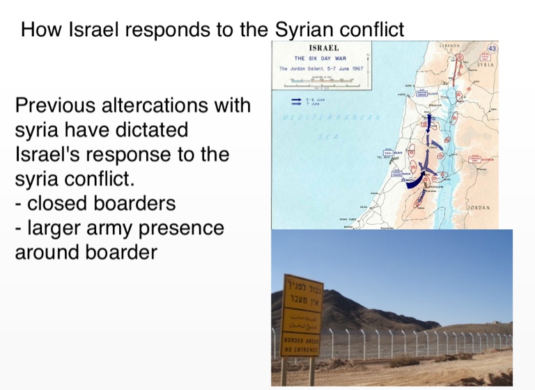 Israel And Syria - Screen 2 On FlowVella - Presentation Software For ...