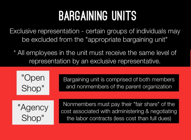 Collective Bargaining Screen 7 on FlowVella Presentation Software