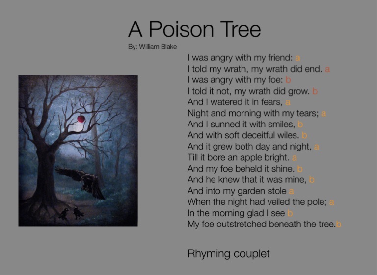A Poison Tree on FlowVella - Presentation Software for Mac ...