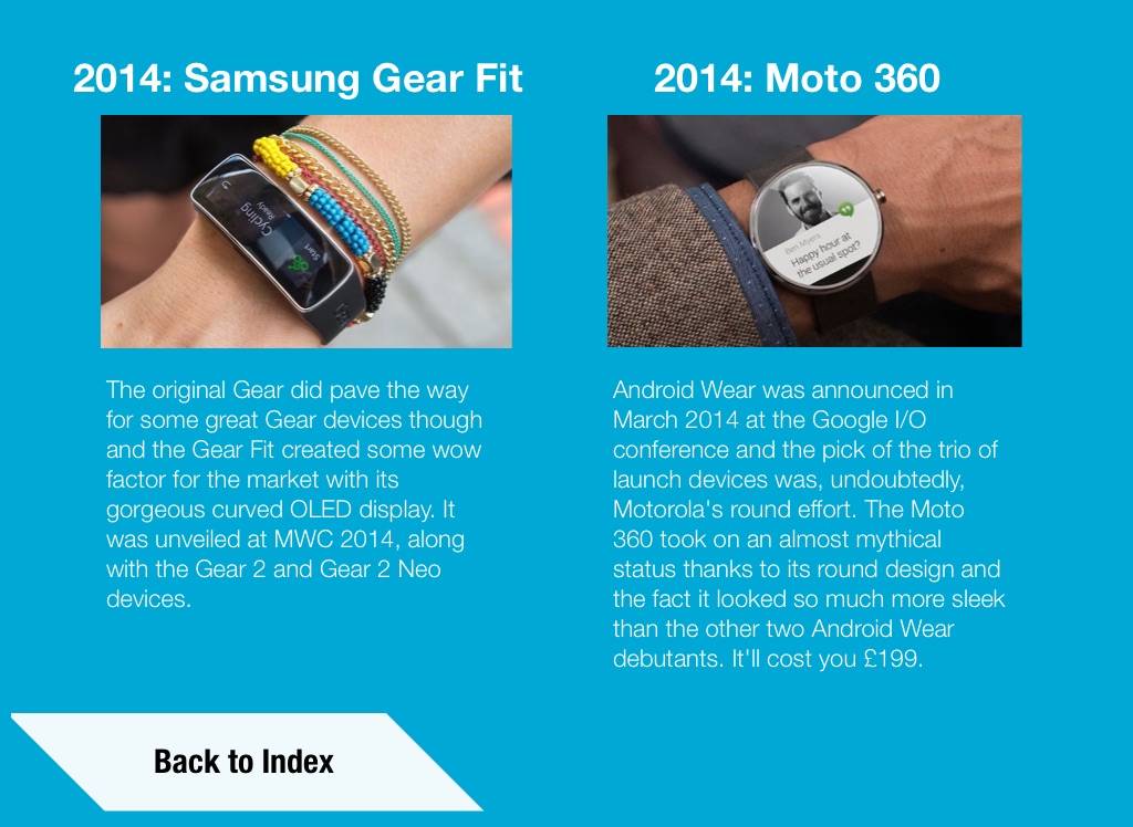 History of Smartwatches Screen 16 on FlowVella Presentation