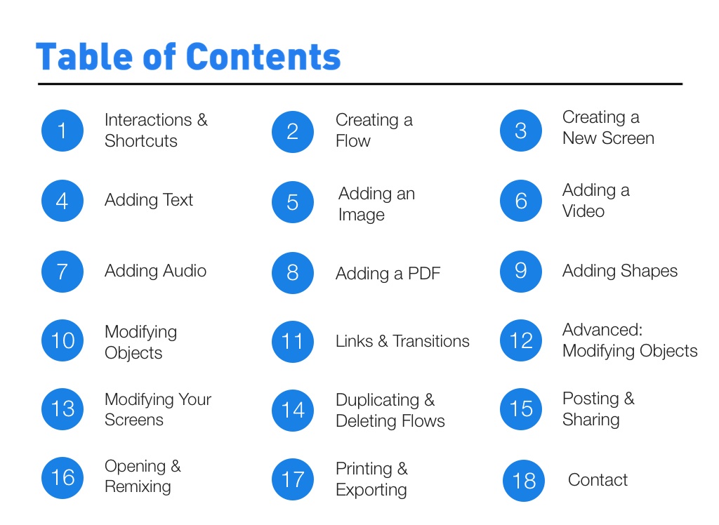 The FlowVella Guide For Mac - Screen 2 On FlowVella - Presentation ...