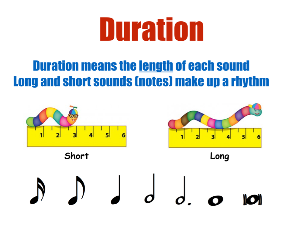 elements of music