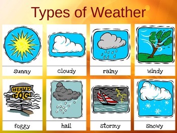 Презентация на тему seasons and weather