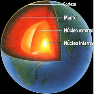 Los volcanes - Screen 2 on FlowVella - Presentation Software for Mac ...