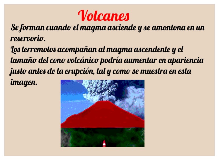 Vulcanismo y sismicidad - Screen 4 on FlowVella - Presentation Software ...