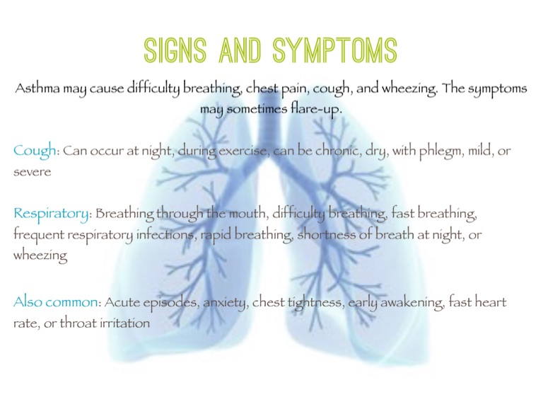 Cardiac Asthma