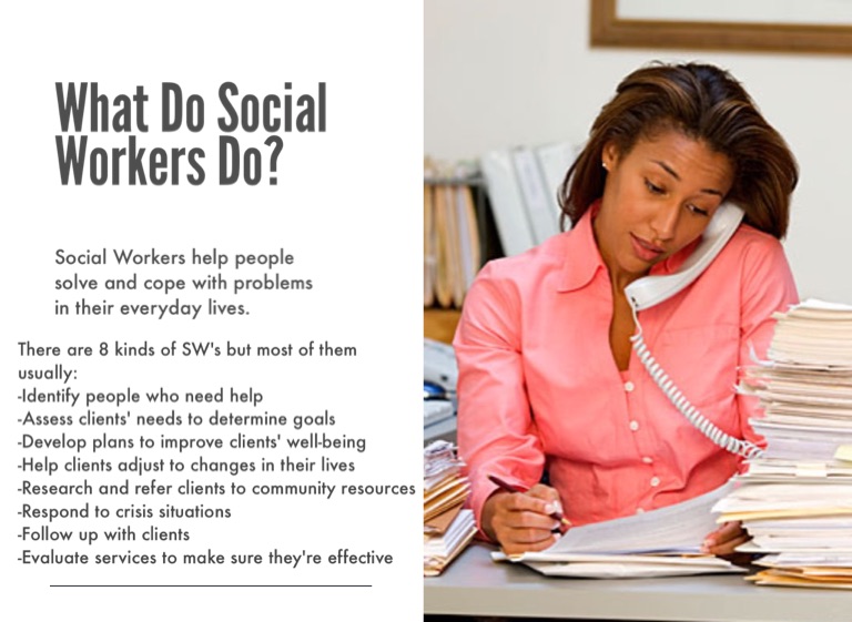 figure-1-from-school-social-workers-perspectives-on-working-with